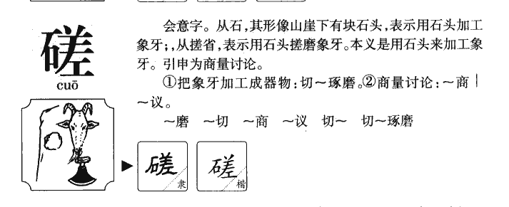 磋字字源