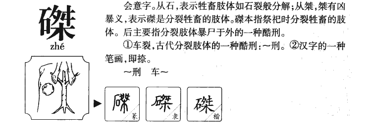 磔字字源