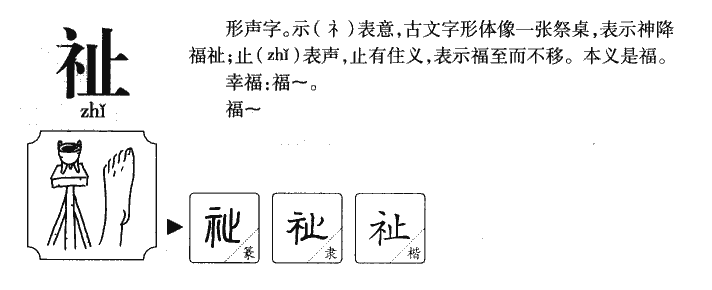 祉字字源