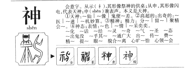神字字源