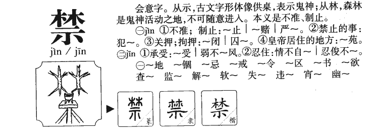 禁字字源
