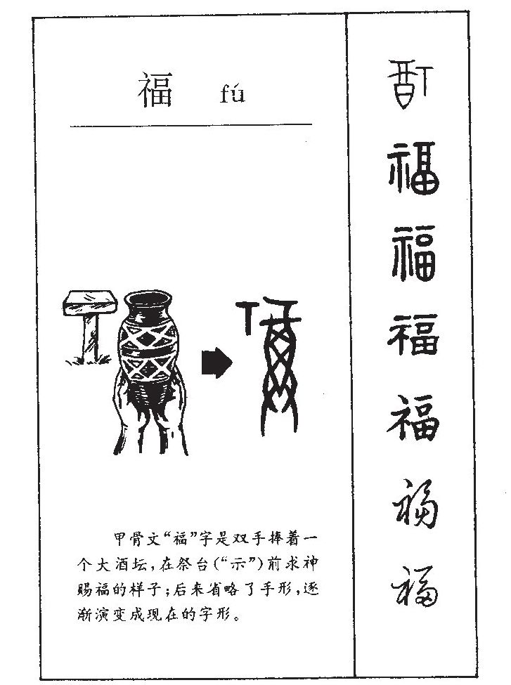 福字字源