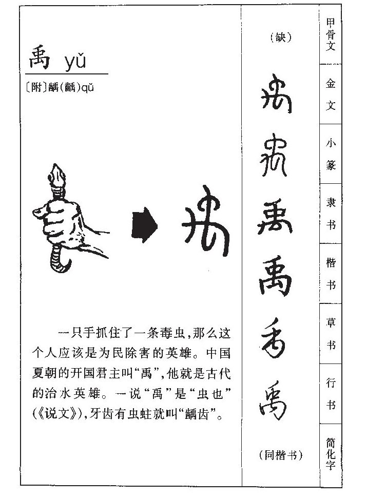 禹字字源