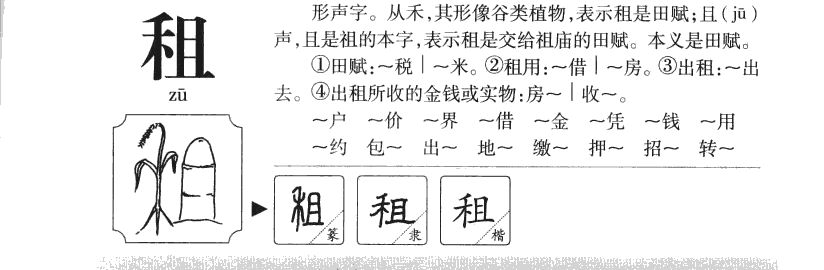 租字字源