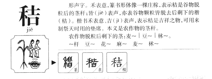 秸字字源