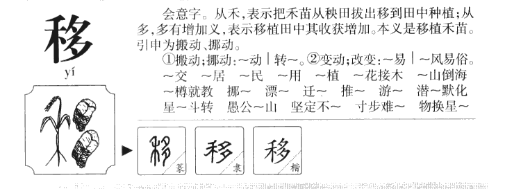 移字字源