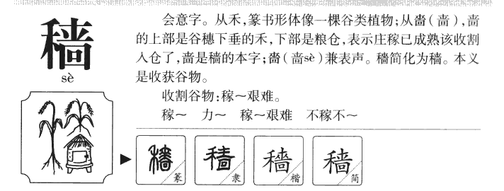 穑字字源