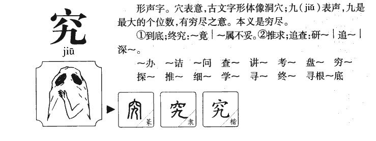 究字字源