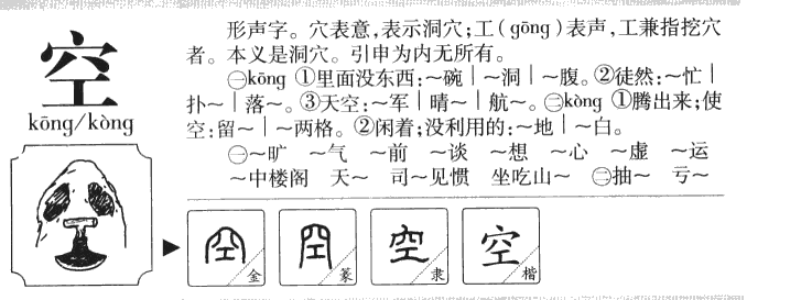 空字字源