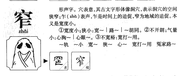 窄字字源