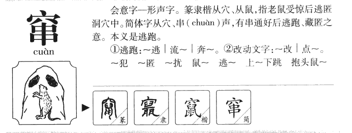 窜字字源