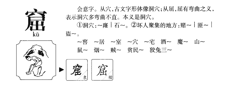 窟字字源