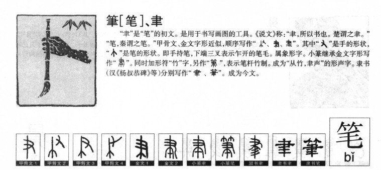 笔字字源