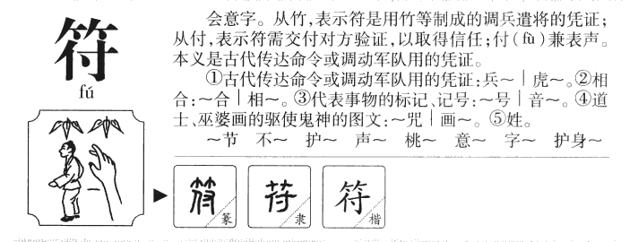 符字字源