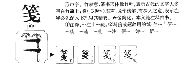 笺字字源