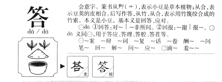 答字字源