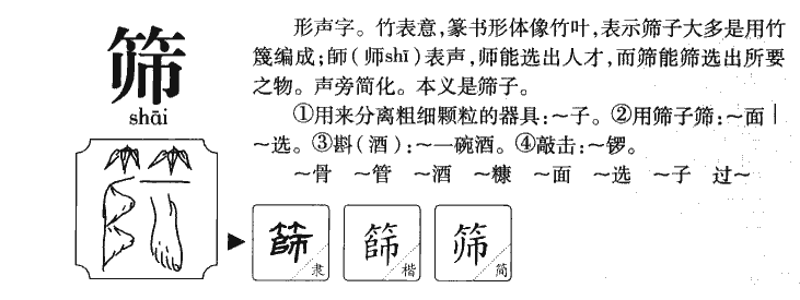 筛字字源