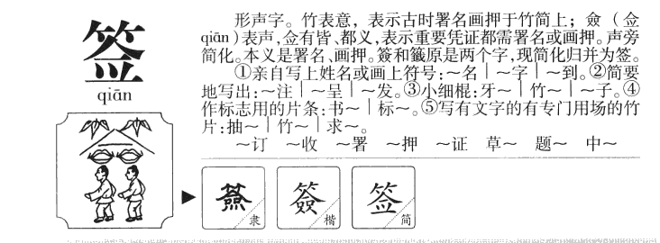 签字字源