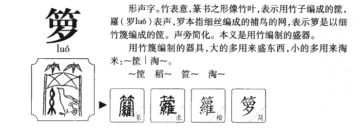 箩字字源