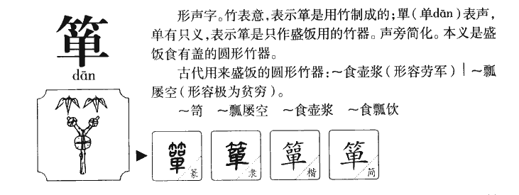 箪字字源