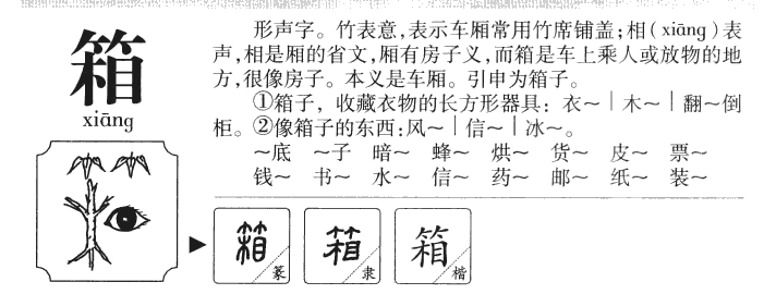 箱字字源