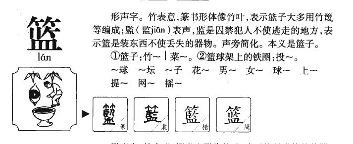 篮字字源