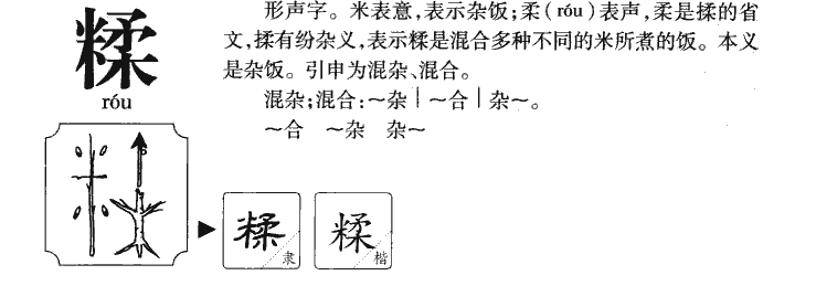 糅字字源