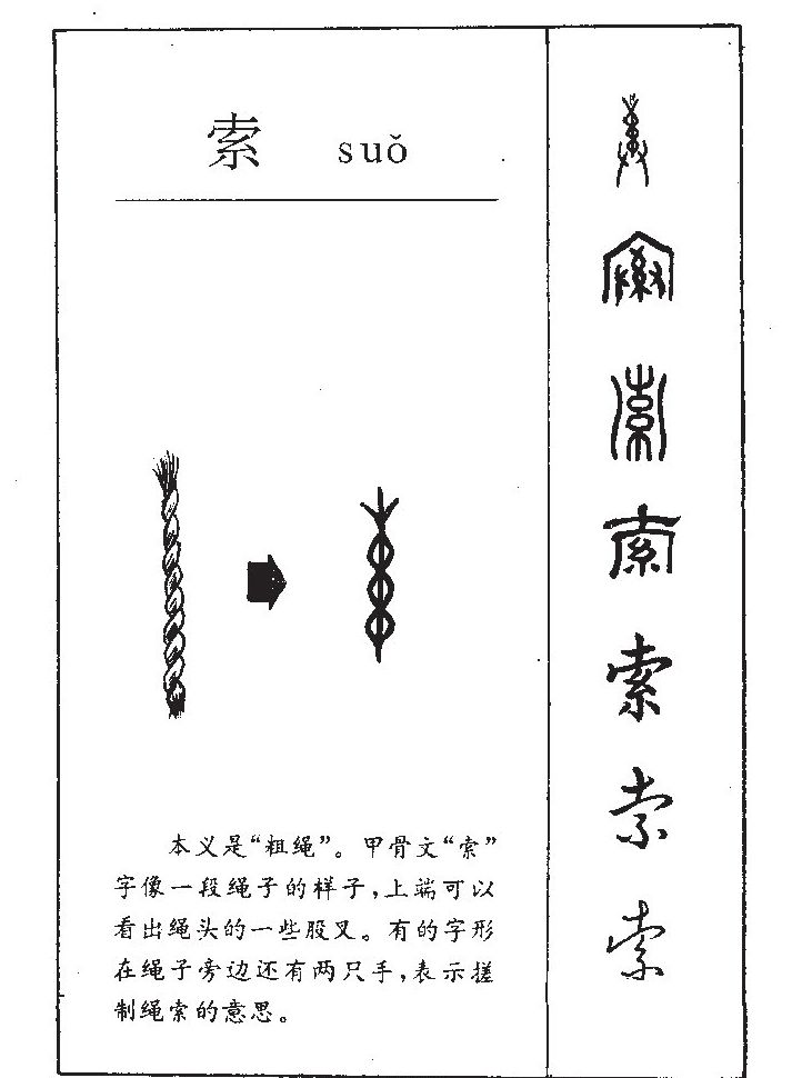 索字字源