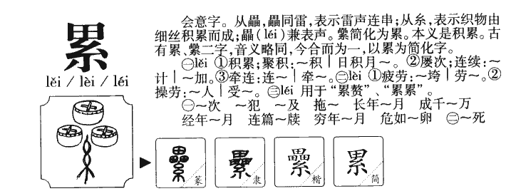 累字字源