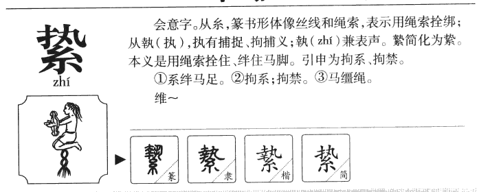 絷字字源