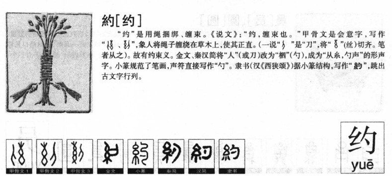 约字字源