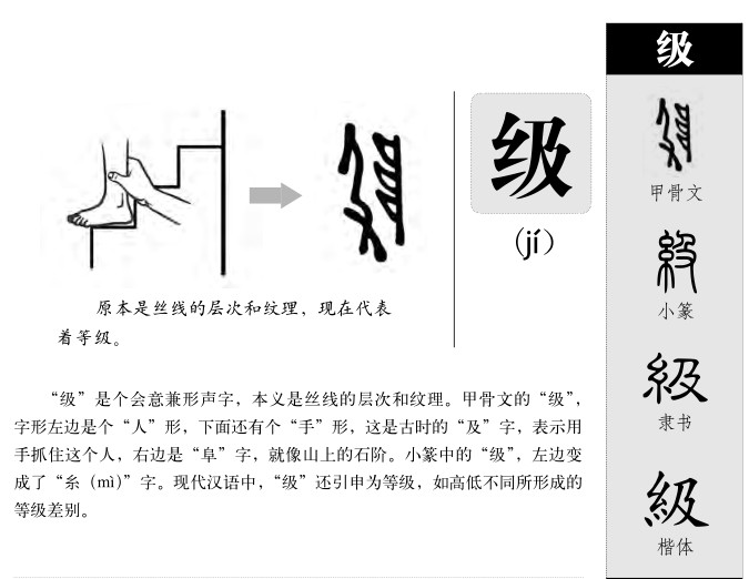 级字字源