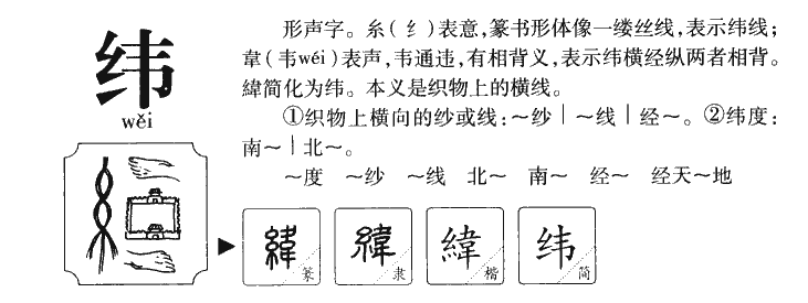 纬字字源