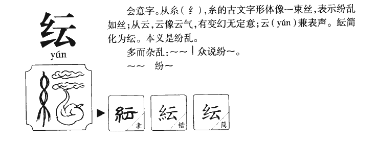 纭字字源