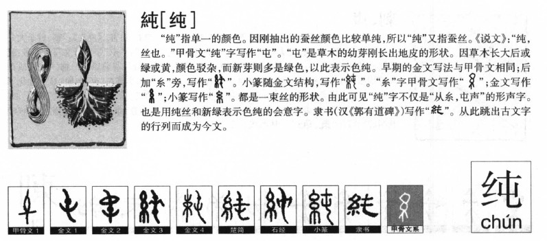纯字字源