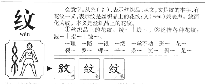 纹字字源
