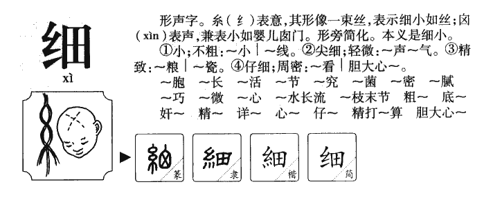 细字字源