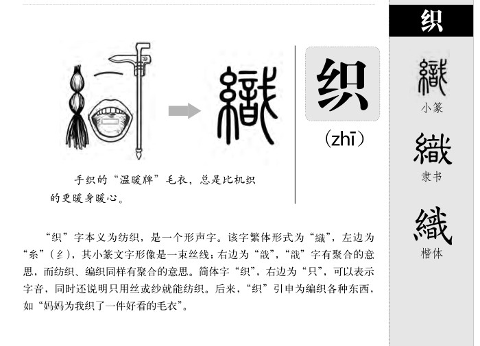 织字字源