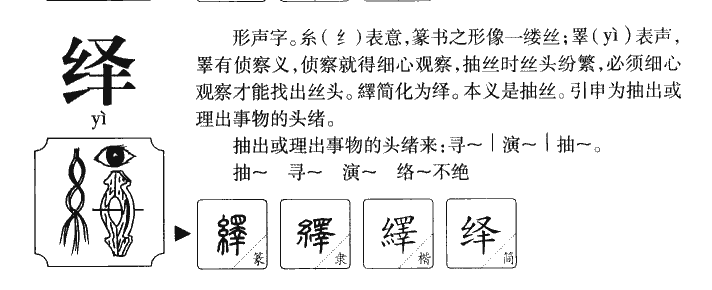 绎字字源