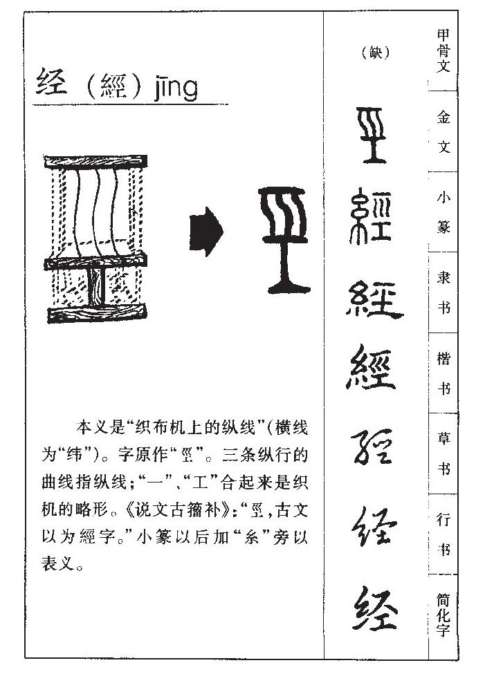 经字字源