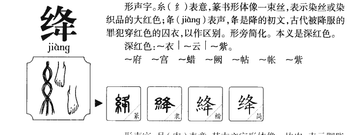 绛字字源