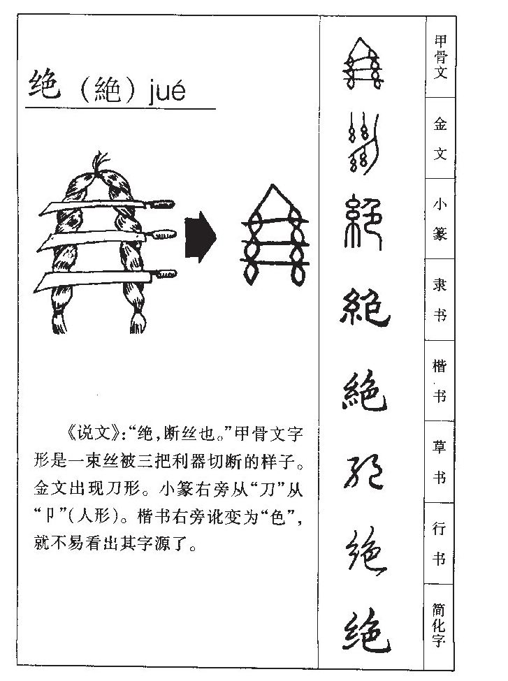 绝字字源