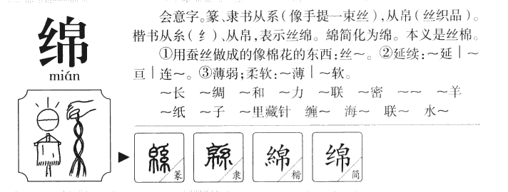 绵字字源