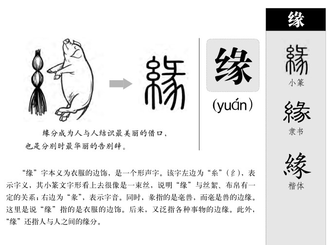 缘字字源