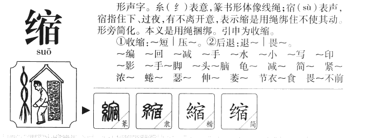 缩字字源