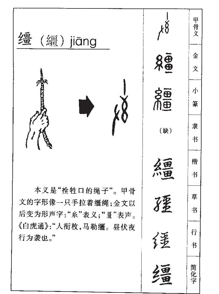缰字字源