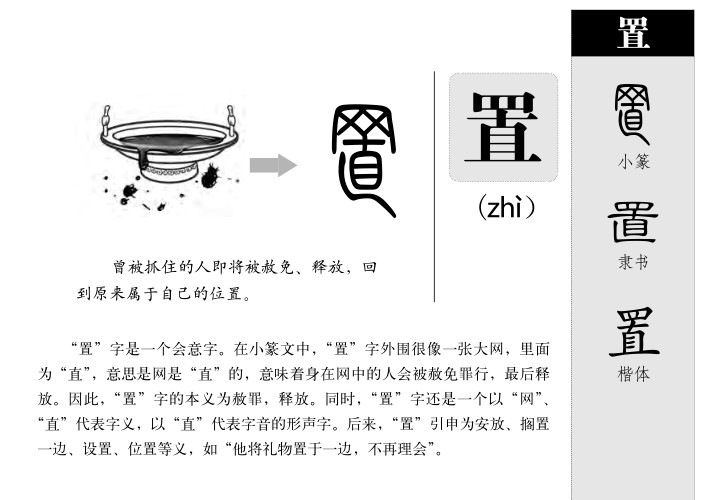 置字字源