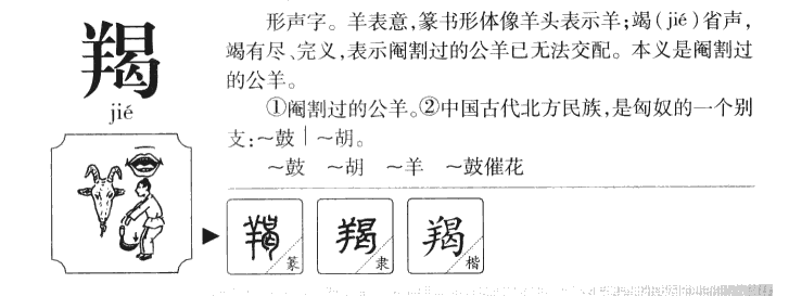 羯字字源