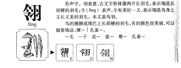 翎字字源