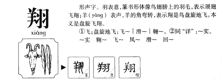 翔字字源